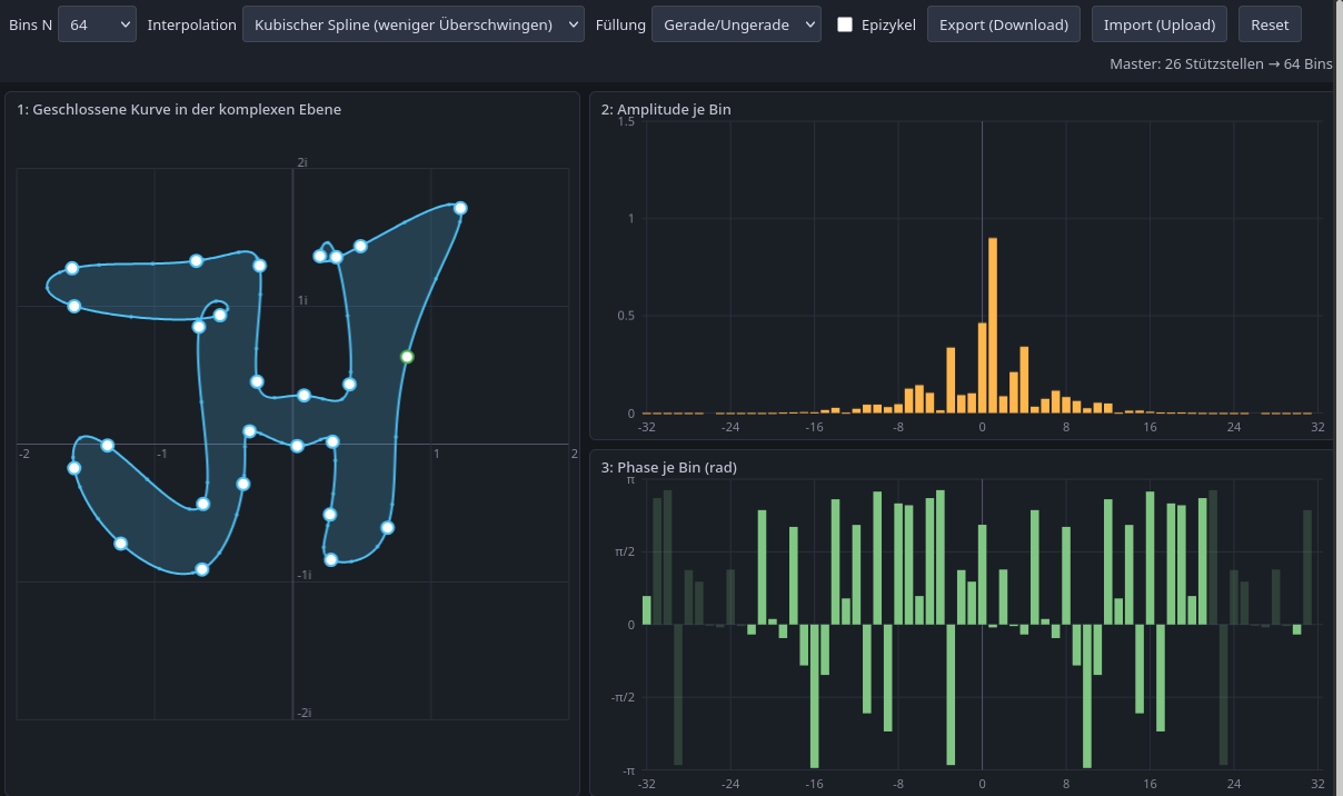 Screenshot of the FFT 2D WebApp